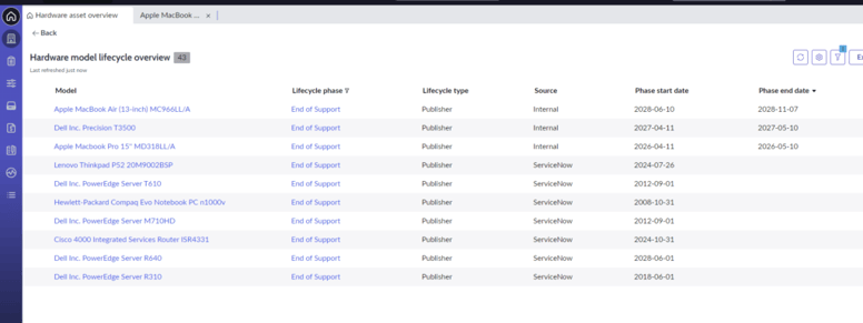 ServiceNow HAM Pro screen capture 2