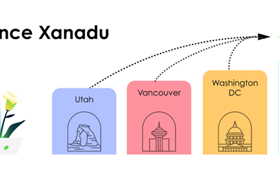 What’s New in ServiceNow Xanadu Release